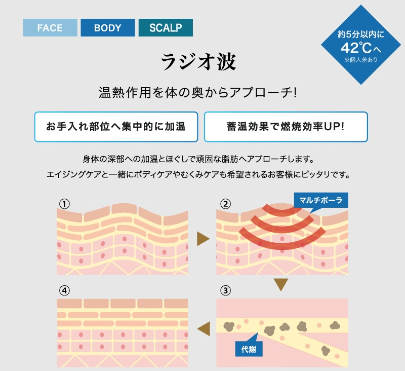 ダウンロード (3)